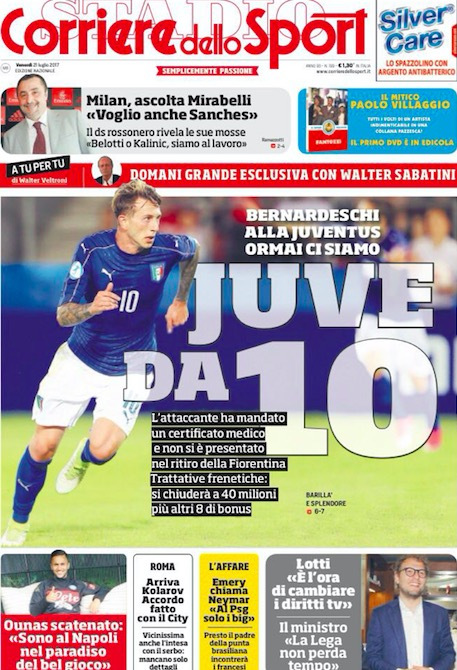 球场上的领 球场上的领